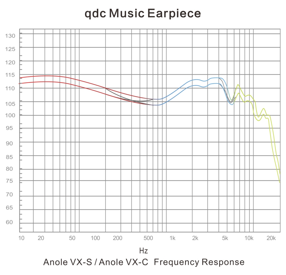 Anole VX-S|qdc|株式会社アユート PCパーツ・VR・オーディオ等 Anole VX-S|qdc|株式会社アユート PCパーツ・VR・オーディオ等